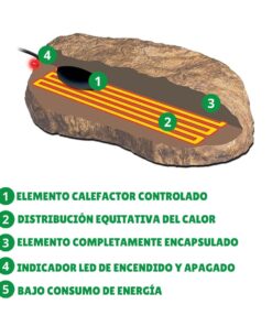 Roca Calefactora Electrónica Para Reptiles