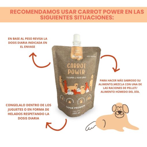 Winga Carrot Power Para Perro